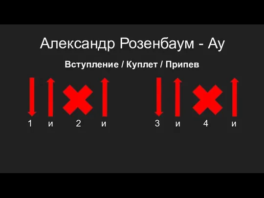 Александр Розенбаум - Ау Вступление / Куплет / Припев 1