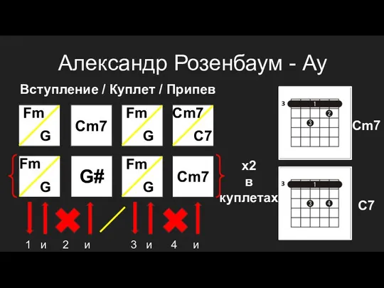 Александр Розенбаум - Ау Вступление / Куплет / Припев G