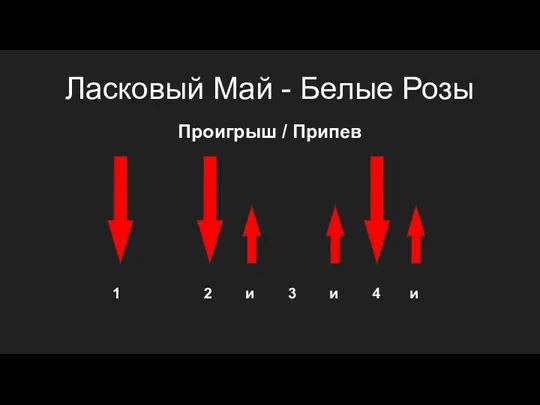 Ласковый Май - Белые Розы Проигрыш / Припев 1 2 и 3 и 4 и