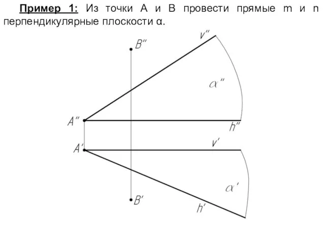 Пример 1: Из точки А и В провести прямые m и n перпендикулярные плоскости α.
