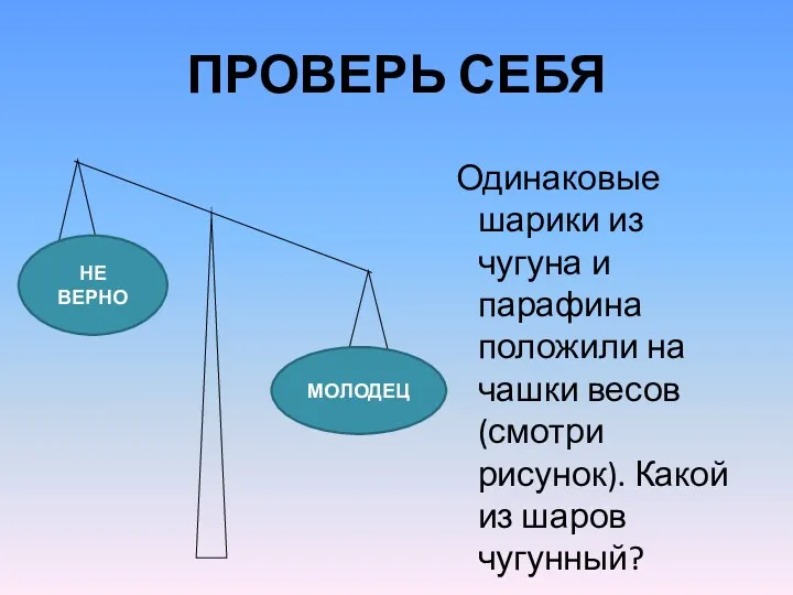 ПРОВЕРЬ СЕБЯ Одинаковые шарики из чугуна и парафина положили на