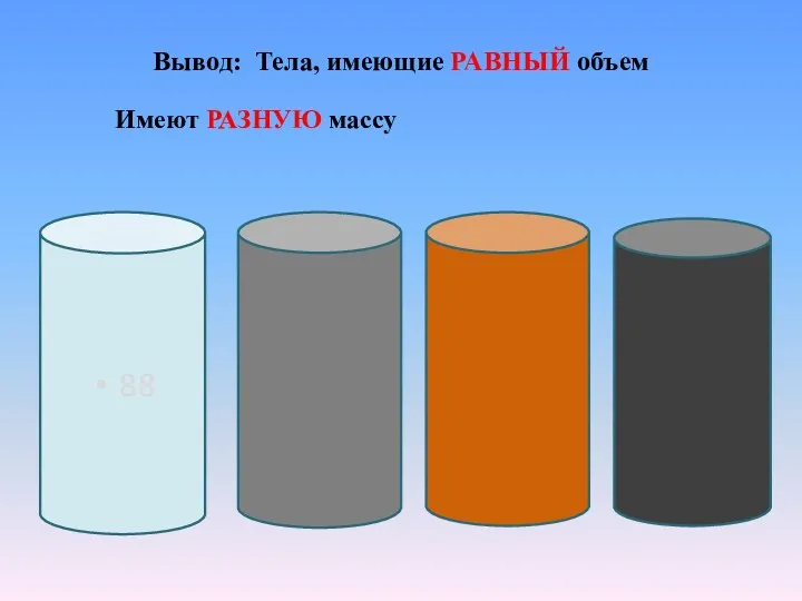 Вывод: Тела, имеющие РАВНЫЙ объем 88 Имеют РАЗНУЮ массу Медь Свинец Сталь Алюминий