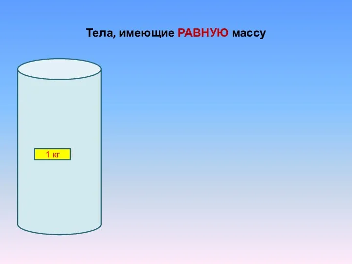 Тела, имеющие РАВНУЮ массу 88 1 кг Алюминий Имеют РАЗНЫЙ