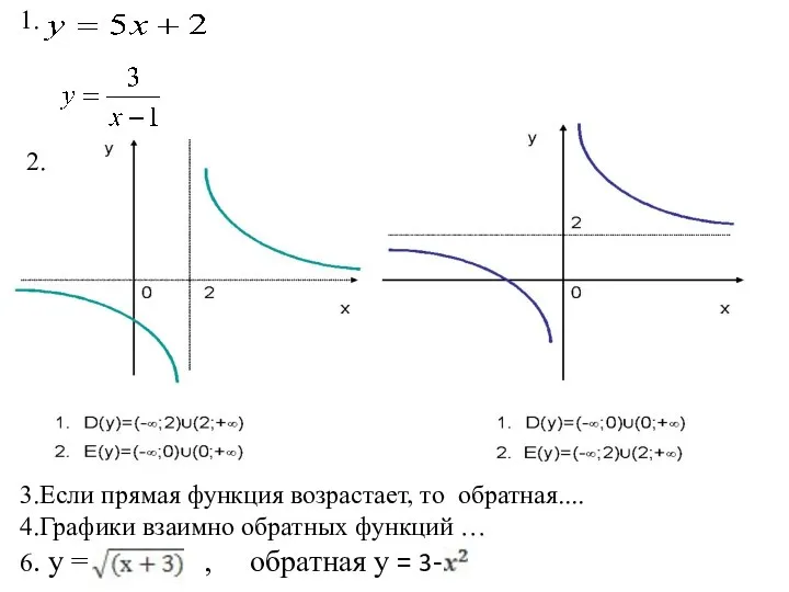 3.Если прямая функция возрастает, то обратная.... 4.Графики взаимно обратных функций