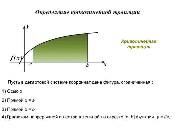 Определение криволинейной трапеции Пусть в декартовой системе координат дана фигура,