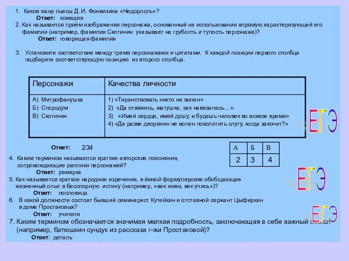 1. Каков жанр пьесы Д. И. Фонвизина «Недоросль»? Ответ: комедия