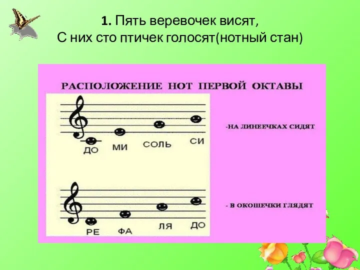 1. Пять веревочек висят, С них сто птичек голосят(нотный стан)