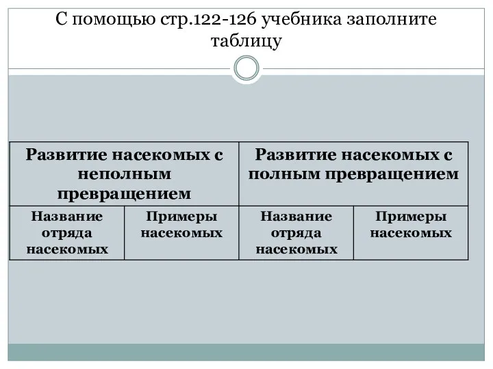 С помощью стр.122-126 учебника заполните таблицу