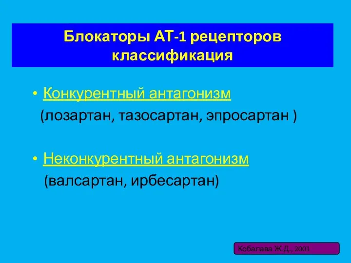 Блокаторы АТ-1 рецепторов классификация Конкурентный антагонизм (лозартан, тазосартан, эпросартан )