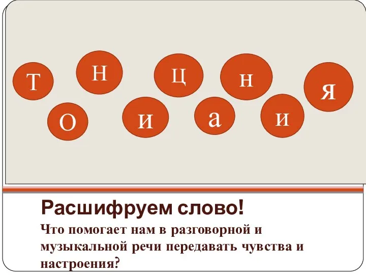 Что помогает нам в разговорной и музыкальной речи передавать чувства