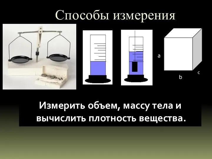 Способы измерения а b c Измерить объем, массу тела и вычислить плотность вещества.