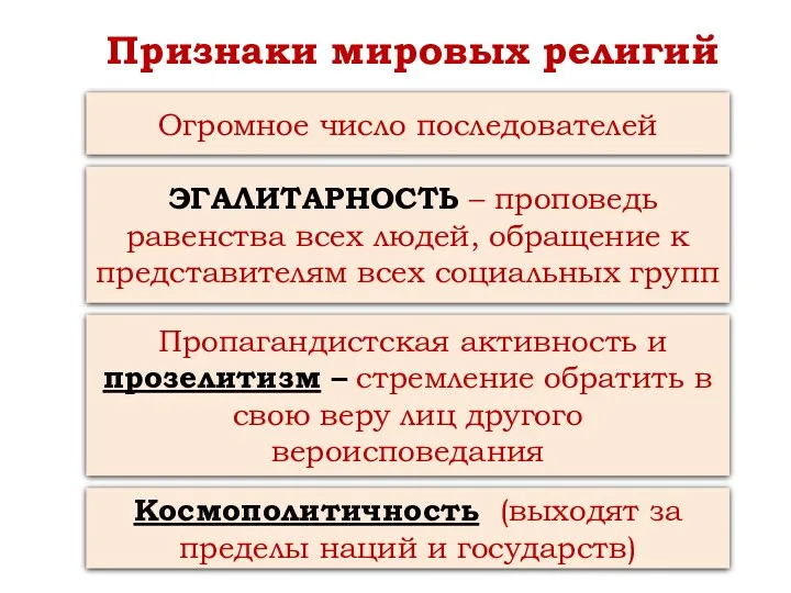 Признаки мировых религий Огромное число последователей ЭГАЛИТАРНОСТЬ – проповедь равенства