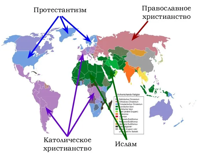 Православное христианство Католическое христианство Протестантизм Ислам