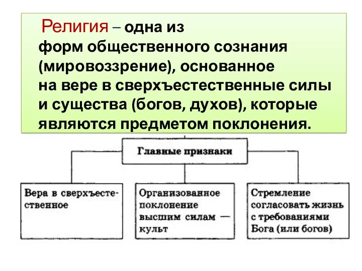 Религия – одна из форм общественного сознания (мировоззрение), основанное на