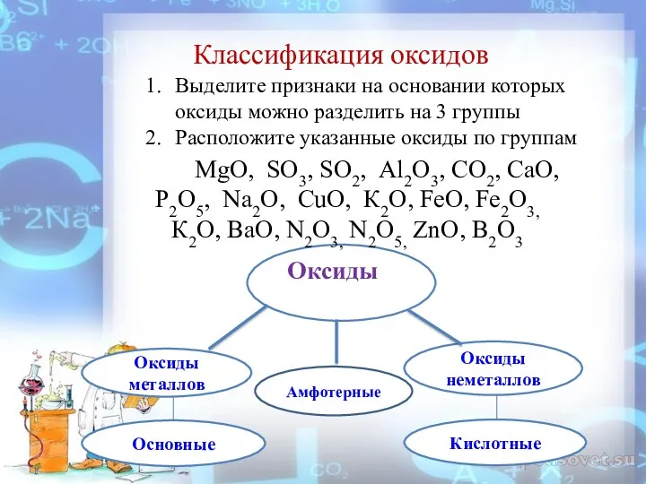 Оксиды Оксиды металлов Оксиды неметаллов Классификация оксидов Основные Кислотные Выделите