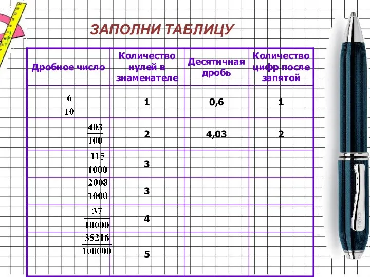 ЗАПОЛНИ ТАБЛИЦУ