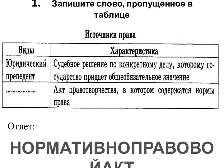 1. Запишите слово, пропущенное в таблице Ответ: НОРМАТИВНОПРАВОВОЙАКТ