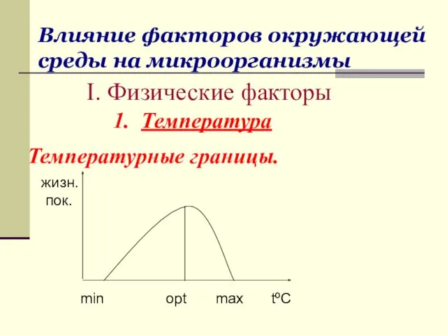 Влияние факторов окружающей среды на микроорганизмы min opt max tºC