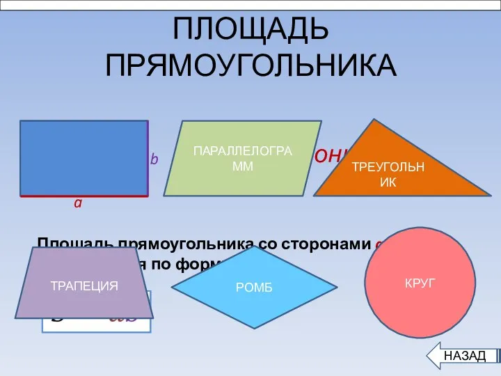 ПЛОЩАДЬ ПРЯМОУГОЛЬНИКА ПРЯМОУГОЛЬНИК НАЗАД Площадь прямоугольника со сторонами a, b вычисляется по формуле