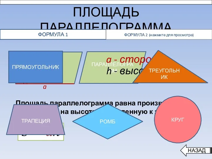 ПЛОЩАДЬ ПАРАЛЛЕЛОГРАММА ПАРАЛЛЕЛОГРАММ НАЗАД a h Площадь параллелограмма равна произведению его стороны на