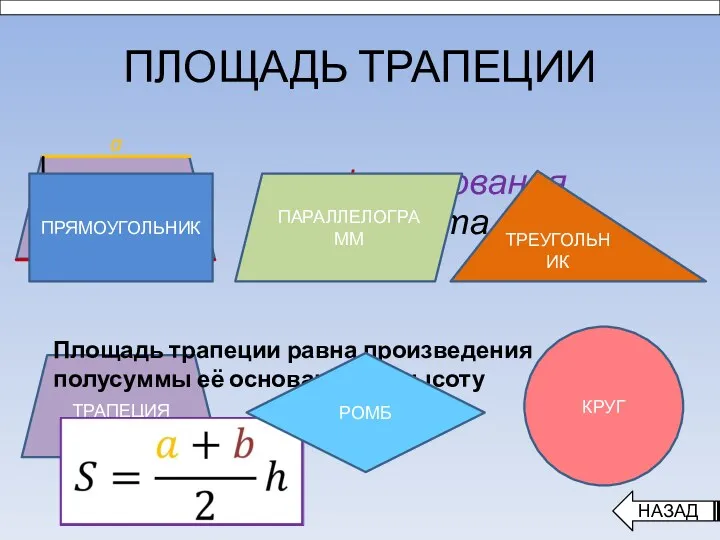 ПЛОЩАДЬ ТРАПЕЦИИ ТРАПЕЦИЯ НАЗАД b a h a, b - основания h -