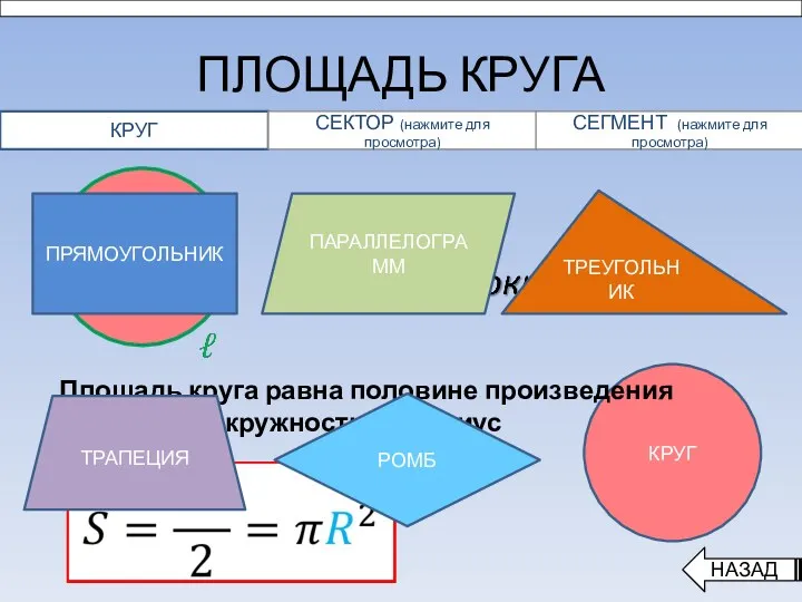 ПЛОЩАДЬ КРУГА КРУГ НАЗАД R R- радиус Площадь круга равна