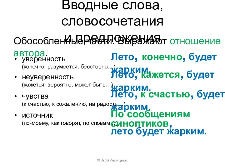 Вводные слова, словосочетания и предложения Обособленные части. Выражают отношение автора.