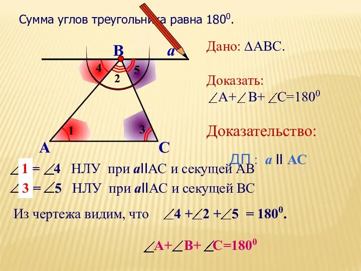 Сумма углов треугольника равна 1800. А В С а Дано: