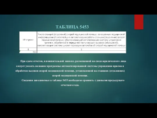 При сдаче отчетов, в пояснительной записке, размещенной на своде юридического