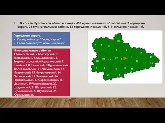 В состав Курганской области входят 458 муниципальных образований: 2 городских