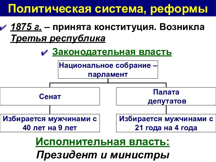 Политическая система, реформы 1875 г. – принята конституция. Возникла Третья