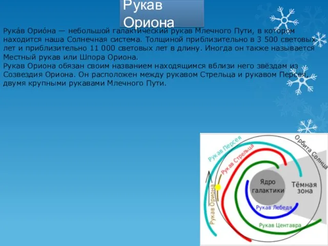 Рукав Ориона Рука́в Орио́на — небольшой галактический рукав Млечного Пути,