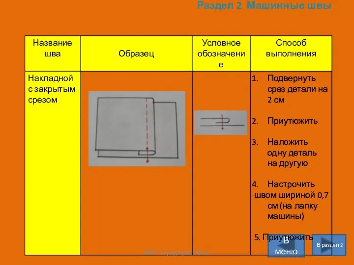 Раздел 2 Машинные швы В раздел 2 В меню МОУ "Городецкая СОШ"