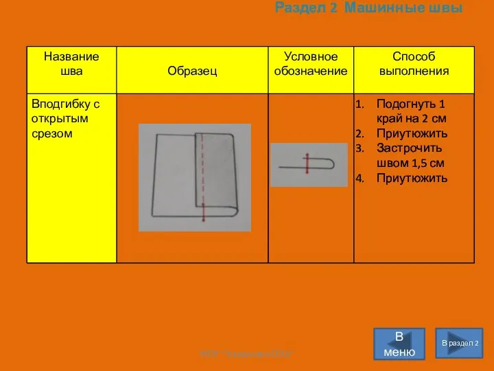 Раздел 2 Машинные швы В раздел 2 В меню МОУ "Городецкая СОШ"