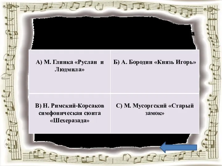 Вопрос 1 В произведениях каких композиторов раскрыта тема Востока? Решетникова Светлана Георгиевна