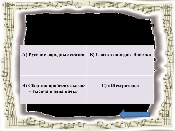 Вопрос 2 По мотивам какого литературного произведения была написана симфоническая сюита «Шехеразада»? Решетникова Светлана Георгиевна