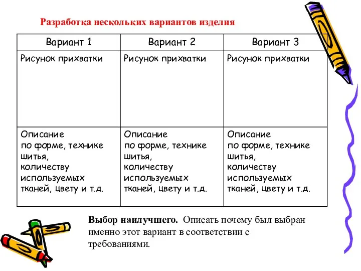 Разработка нескольких вариантов изделия Выбор наилучшего. Описать почему был выбран