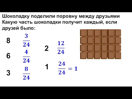 Шоколадку поделили поровну между друзьями Какую часть шоколадки получит каждый,