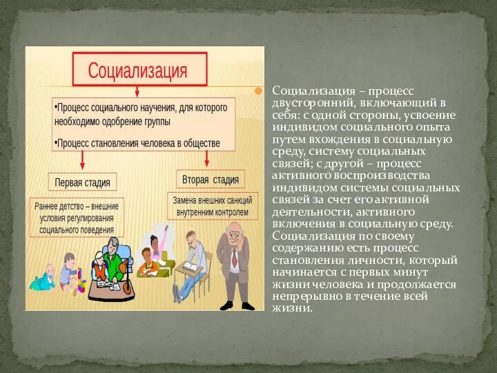 Социализация – процесс двусторонний, включающий в себя: с одной стороны,