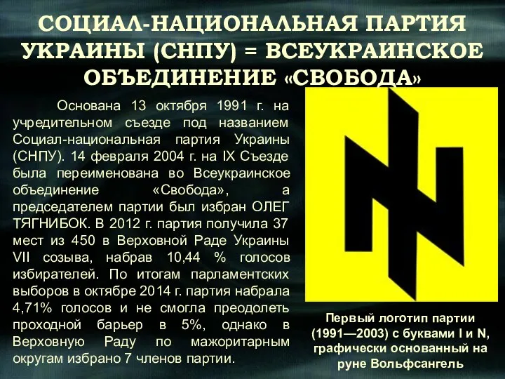 Основана 13 октября 1991 г. на учредительном съезде под названием