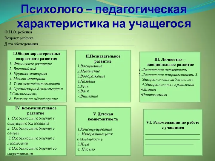 Психолого – педагогическая характеристика на учащегося Ф.И.О. ребенка __________________________________________________ Возраст