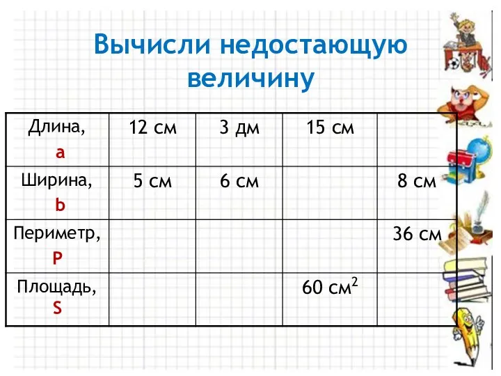 Вычисли недостающую величину