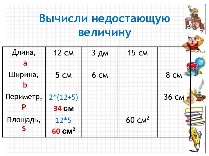 Вычисли недостающую величину