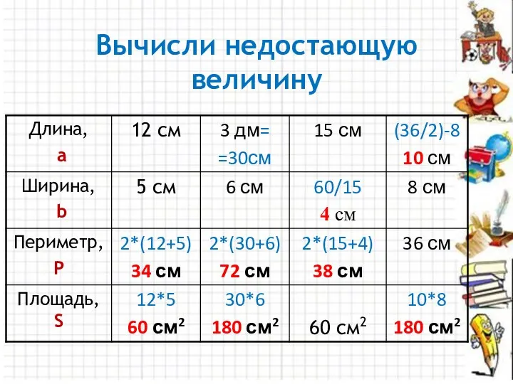 Вычисли недостающую величину