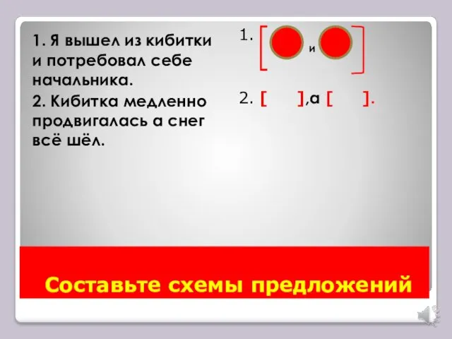 Составьте схемы предложений 1. Я вышел из кибитки и потребовал себе начальника. 2.