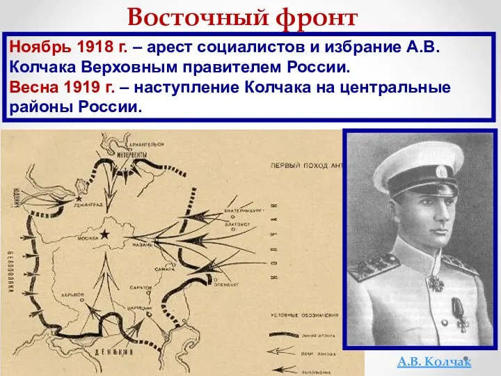 А.В. Колчак Ноябрь 1918 г. – арест социалистов и избрание А.В.Колчака Верховным правителем