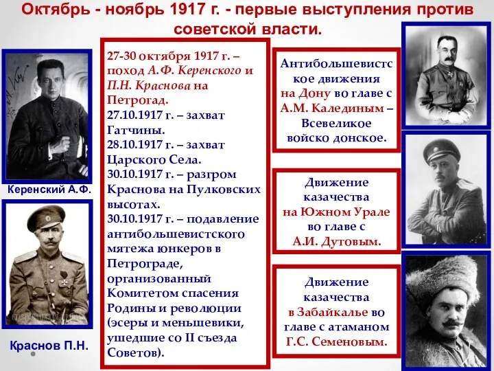 Октябрь - ноябрь 1917 г. - первые выступления против советской власти. 27-30 октября