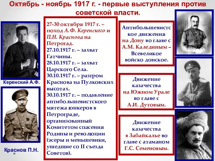 Октябрь - ноябрь 1917 г. - первые выступления против советской