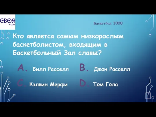 Баскетбол 1000 Кто является самым низкорослым баскетболистом, входящим в Баскетбольный