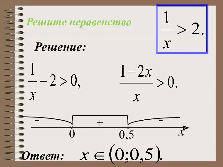 Решите неравенство Решение: + 0 0,5 х - - Ответ: ○ ○